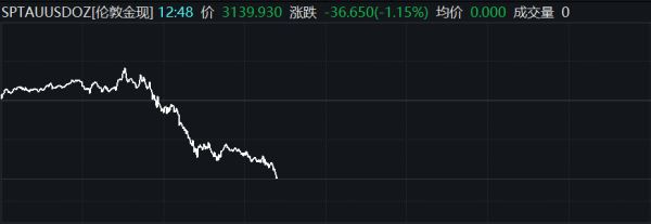 网上配资114 阿特斯：控股股东二季度预计组件出货量7.5至8.0吉瓦